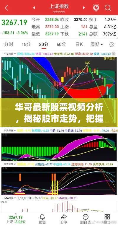 华哥最新股票视频分析,揭秘股市走势,把握投资机会!